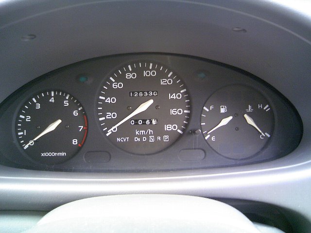 meter complete